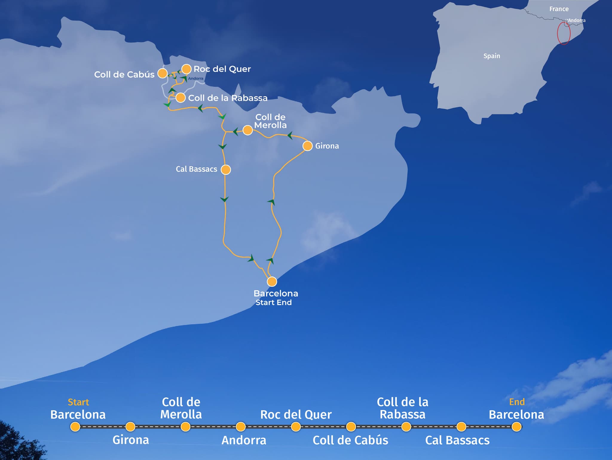 Route Map