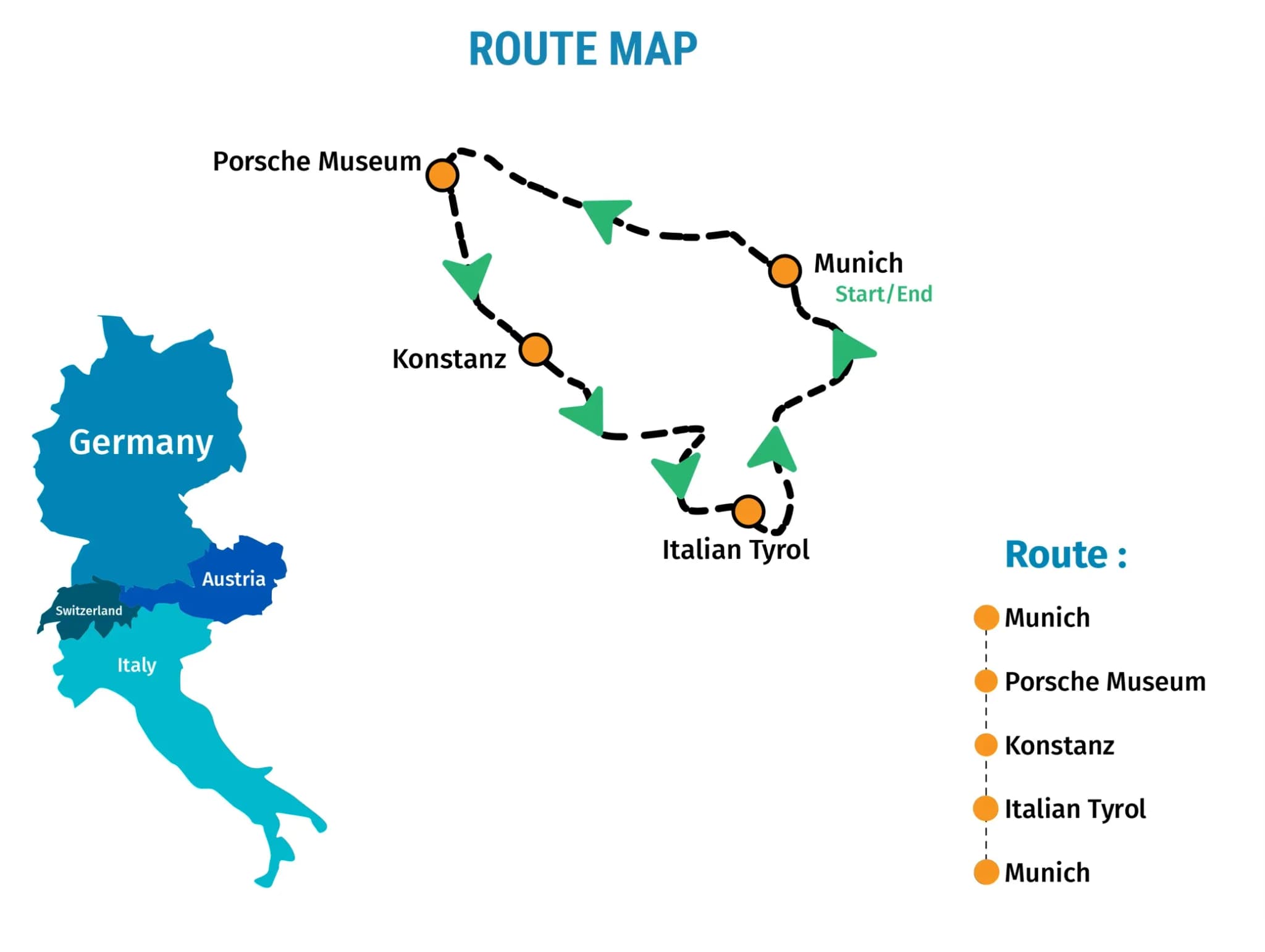 Route Map