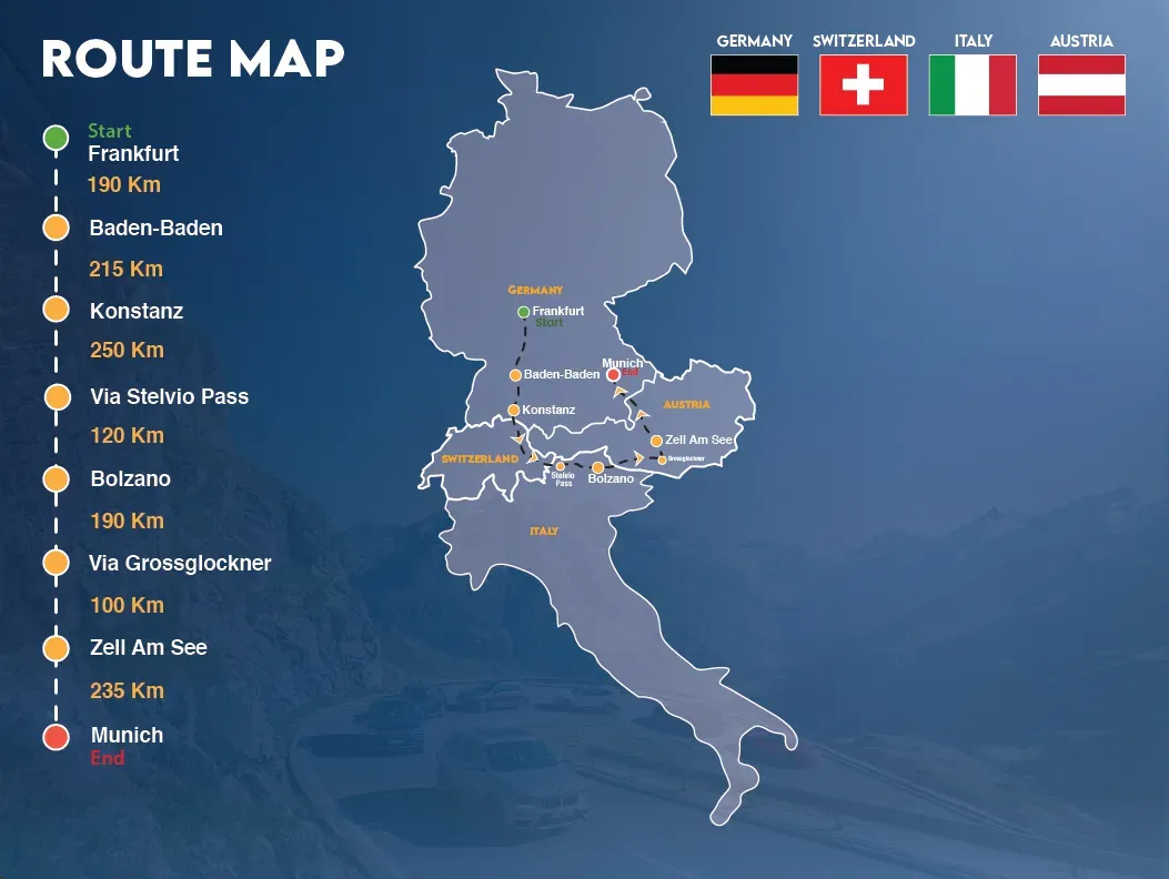 Route Map